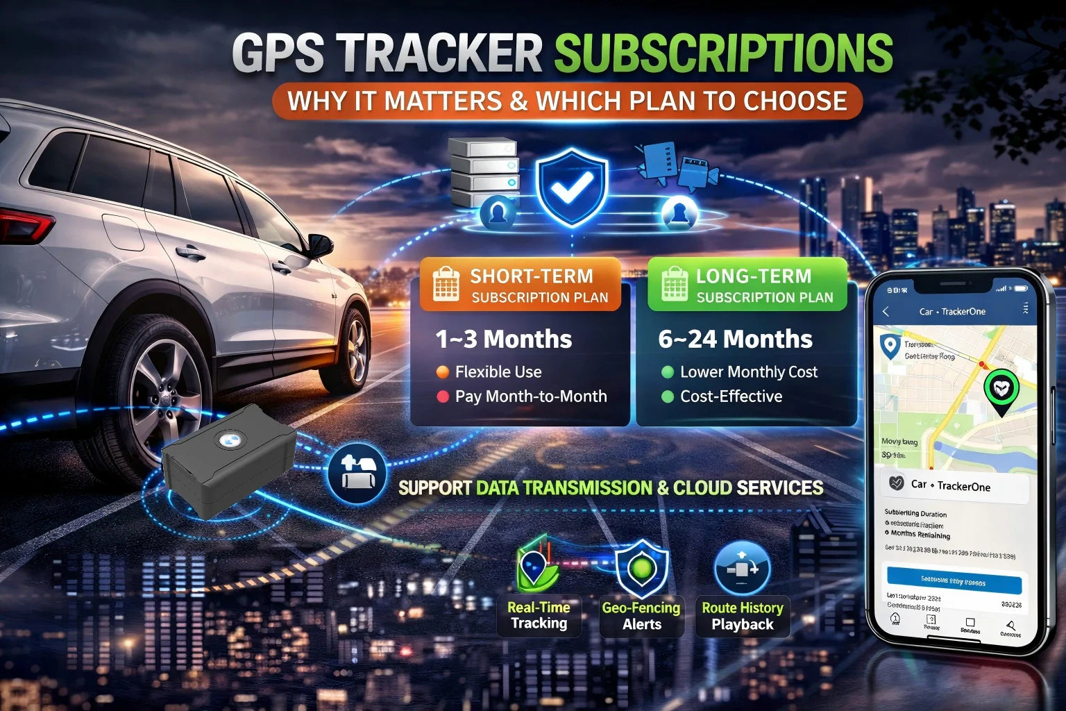 Car GPS Tracker Subscription Guide: Why It Matters & How to Choose the Best Plan