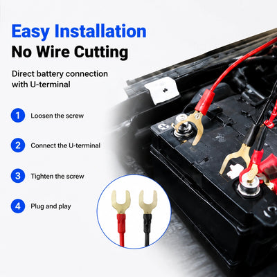 GS20 - 4G Hardwired GPS Vehicle Tracker
