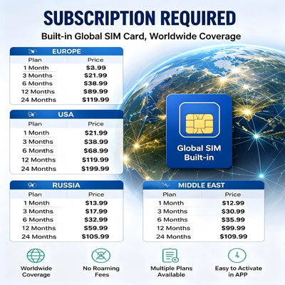GS20 - جهاز تتبع المركبات GPS سلكي بتقنية 4G