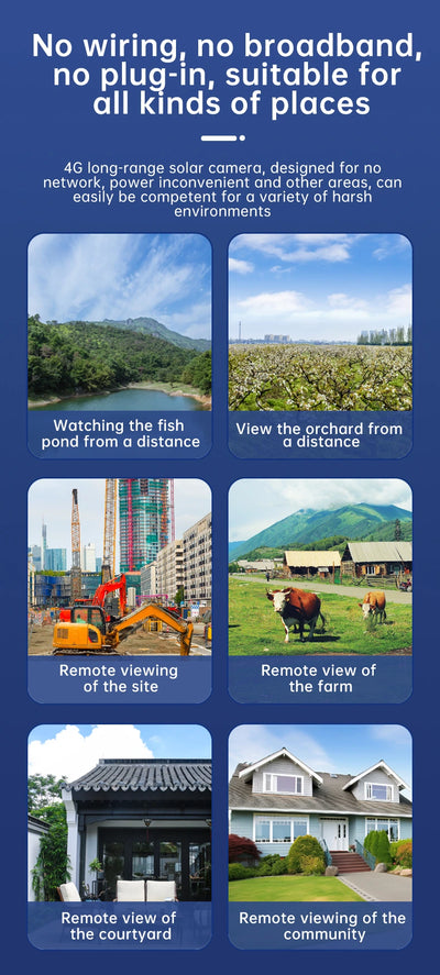 4G Solar Batteryed Celluar Camera
