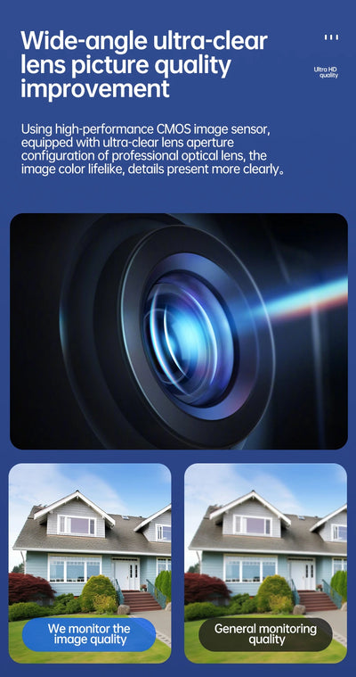 4G Solar Batteryed Celluar Camera