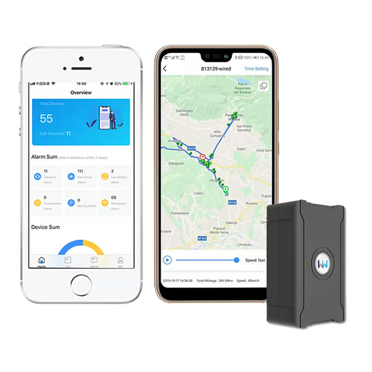 TrackerOne - Le traceur GPS ultime pour la géolocalisation